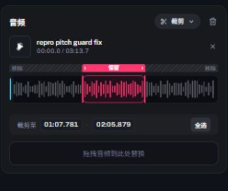 该模式的参数面板